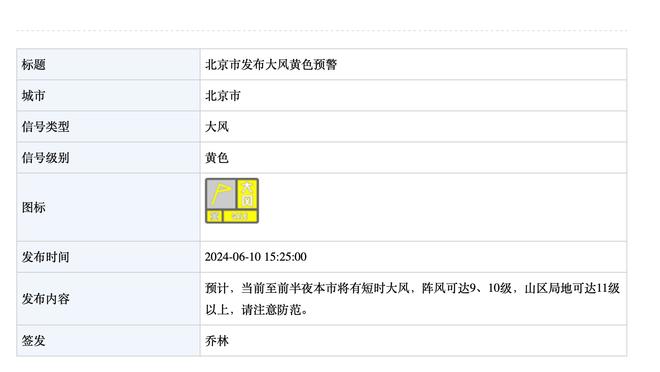 亚足联列亚洲杯五大最难忘揭幕战：2004年中国2-2巴林在列