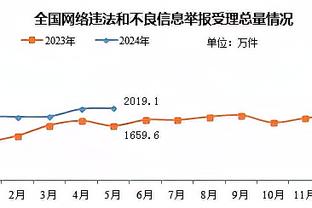 双探花！塔图姆&布朗合计42投19中 合砍49分16篮板8助攻