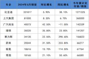 新利体育官网入口