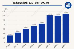 大乌龙！ESPN西语版介绍金玟哉：韩国后卫，日本队的后防领袖